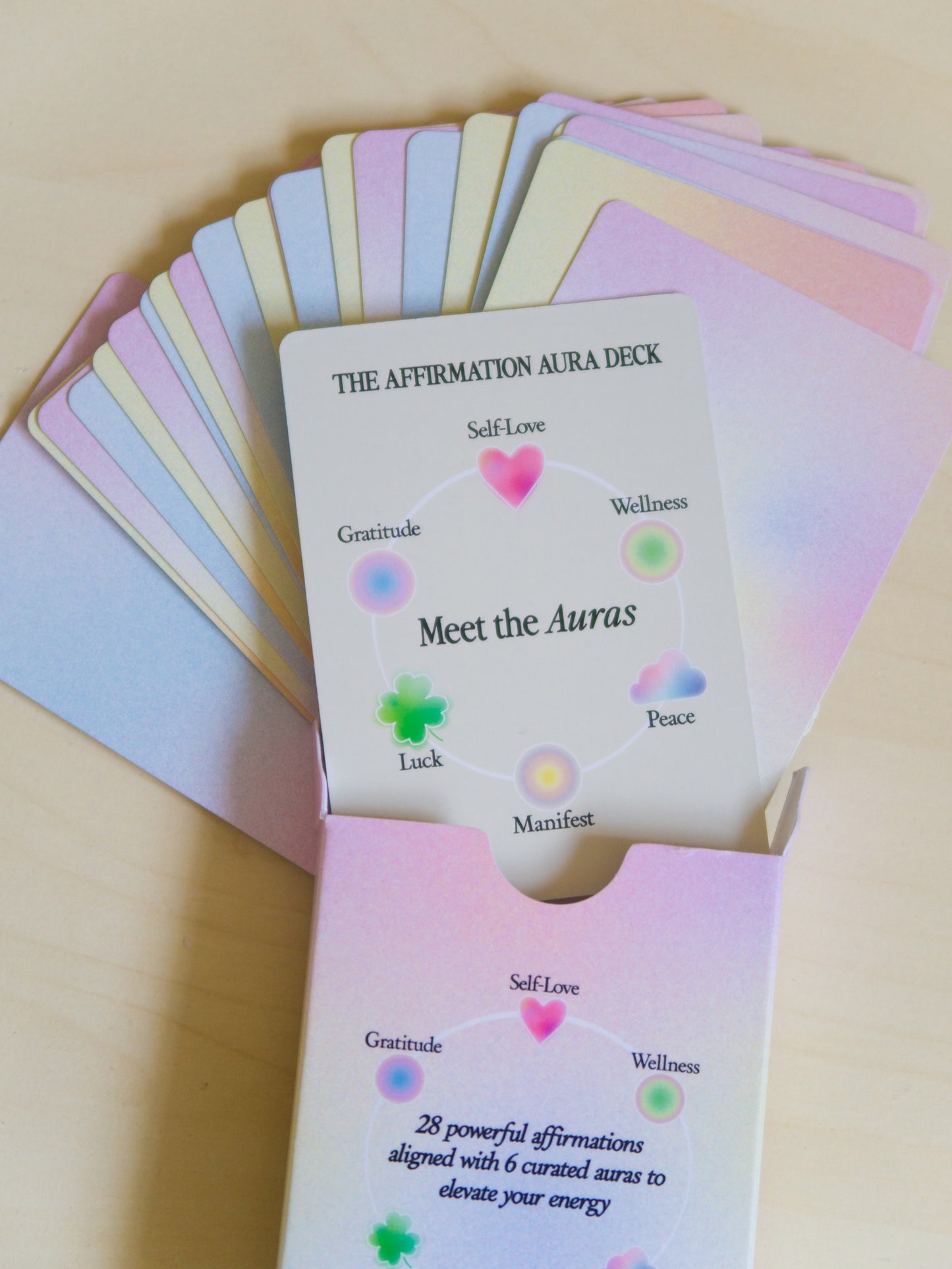 The Aura Affirmations